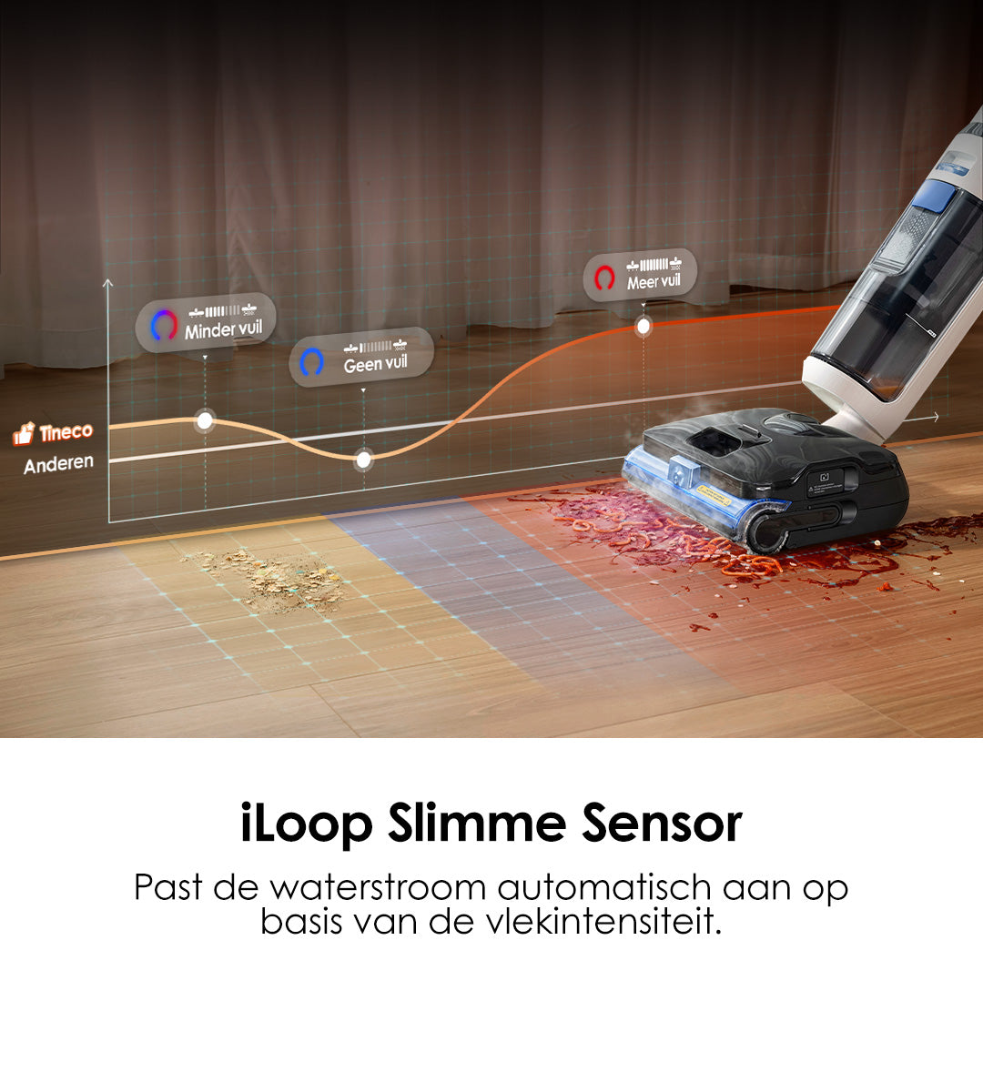 Tineco FLOOR ONE S6 Stretch Steam Nass- und Trockensauger, nass trockensauger, wischsauger, staubsauger, nass trocken sauger, tineco floor one s5. tineco staubsauger, tineco s7, nassreiniger，Dampfreiniger
Der iLoop Smart Sensor passt automatisch Saugkraft und Wasserfluss an: Er erkennt den Schmutzgrad (kein, weniger oder mehr Schmutz) und reagiert entsprechend – so wird die Reinigung effizient und Ressourcen werden gespart.