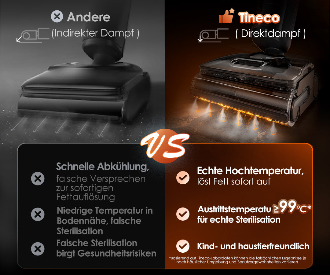 Tineco FLOOR ONE S7 Stretch Steam Nass- und Trockensauger, dampfreiniger, nass trockensauger, wischsauger, staubsauger, Besen, staubsauger, staubsauger kabellos, akku staubsauger
