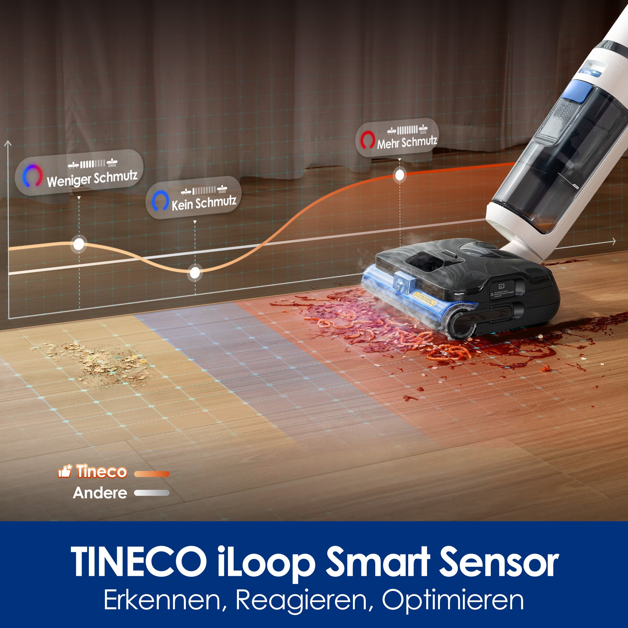 Tineco FLOOR ONE S6 Stretch Steam Nass- und Trockensauger, nass trockensauger, wischsauger, staubsauger, nass trocken sauger, tineco floor one s5. tineco staubsauger, tineco s7, nassreiniger，Dampfreiniger