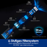 Tineco PURE ONE S50 Pro Pet Aspirapolvere Senza Fili