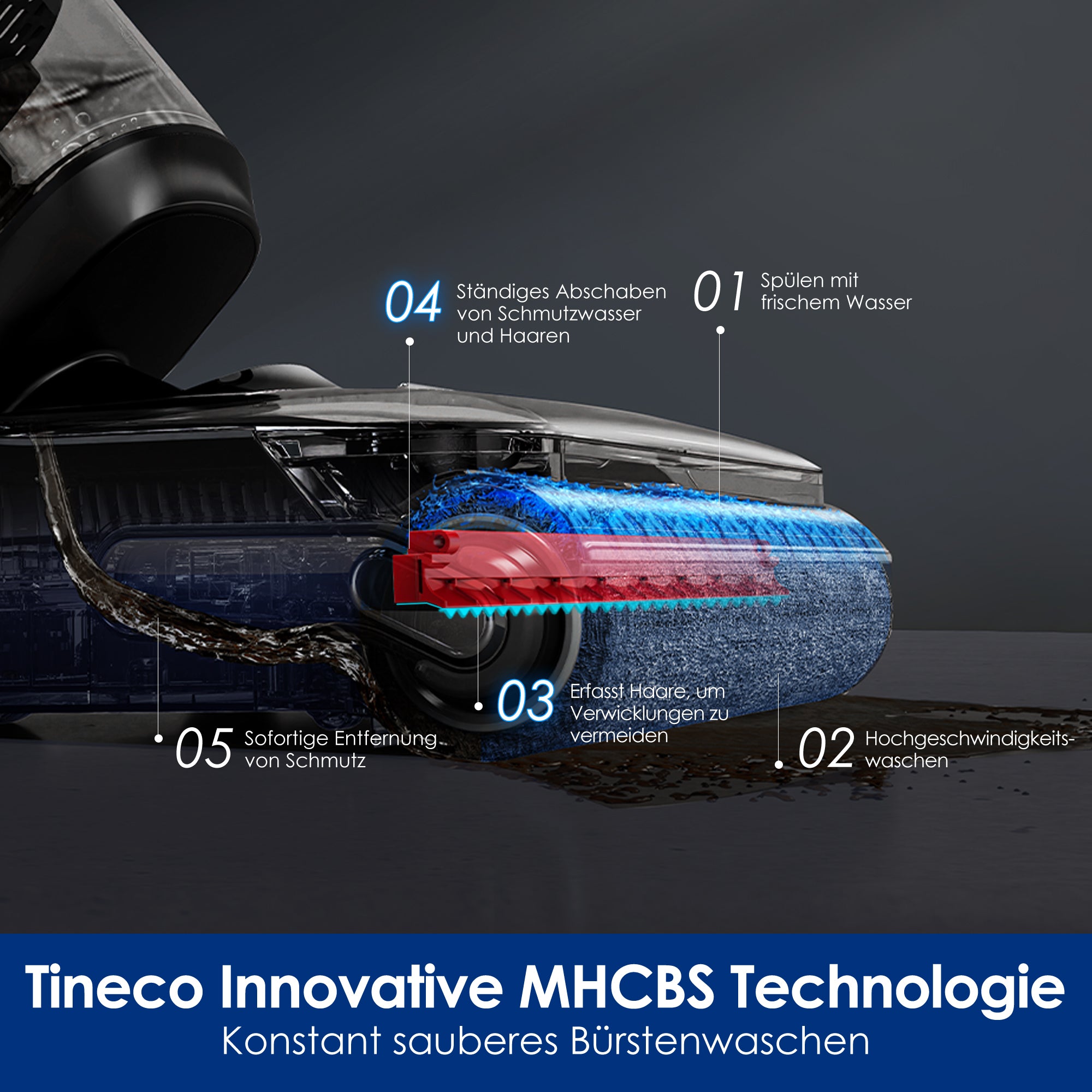 Tineco FLOOR ONE Switch S7 Stretch intelligenter Nass- und Trockensauger, wischsauger, wischmop, mopp, akku staubsauger
nass Trockensauger, beutellose staubsauger