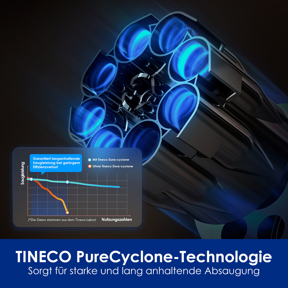 Tineco FLOOR ONE Switch S6 Stretch intelligenter Nass- und Trockensauger