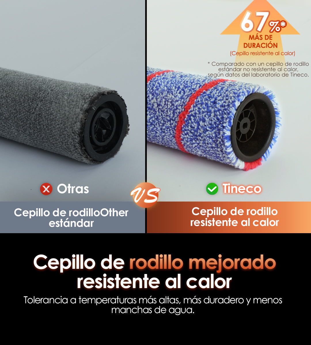 Tineco FLOOR ONE S9 Master Nass- und Trockensauger, nass trockensauger, wischsauger, staubsauger, nass trocken sauger, tineco floor one s5. tineco staubsauger, tineco s7, nassreiniger