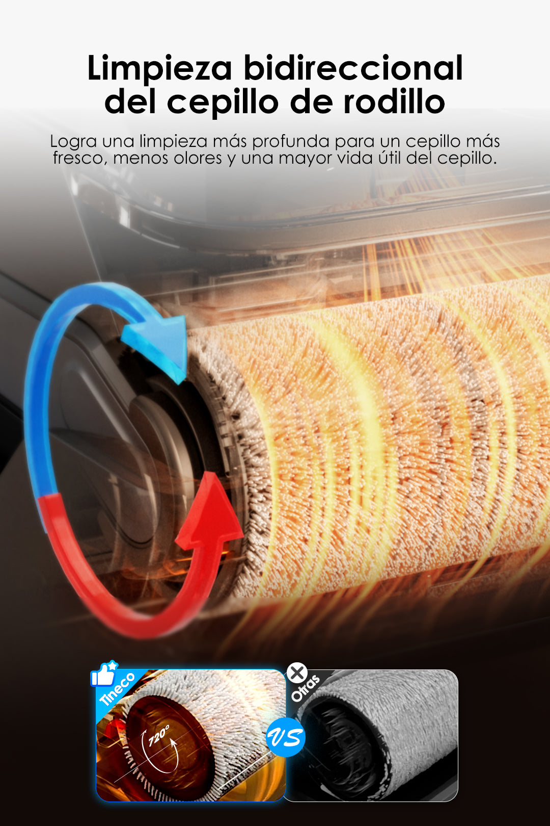 Tineco FLOOR ONE i6 Stretch Aspiradora en Seco y Húmedo, aspiradora sin cable, aspiradora de mano, aspirador sin cable, aspiradoras sin cable