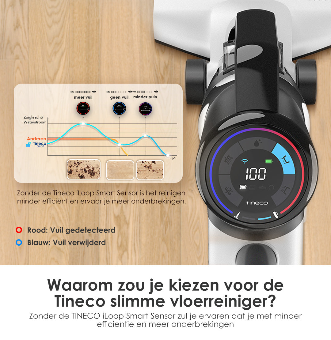 Tineco FLOOR ONE S5 Combo Power Kit intelligenter Nass- und Trockensauger,  nasssauger, nass trockensauger, staubsauger, wischsauger, wischmop