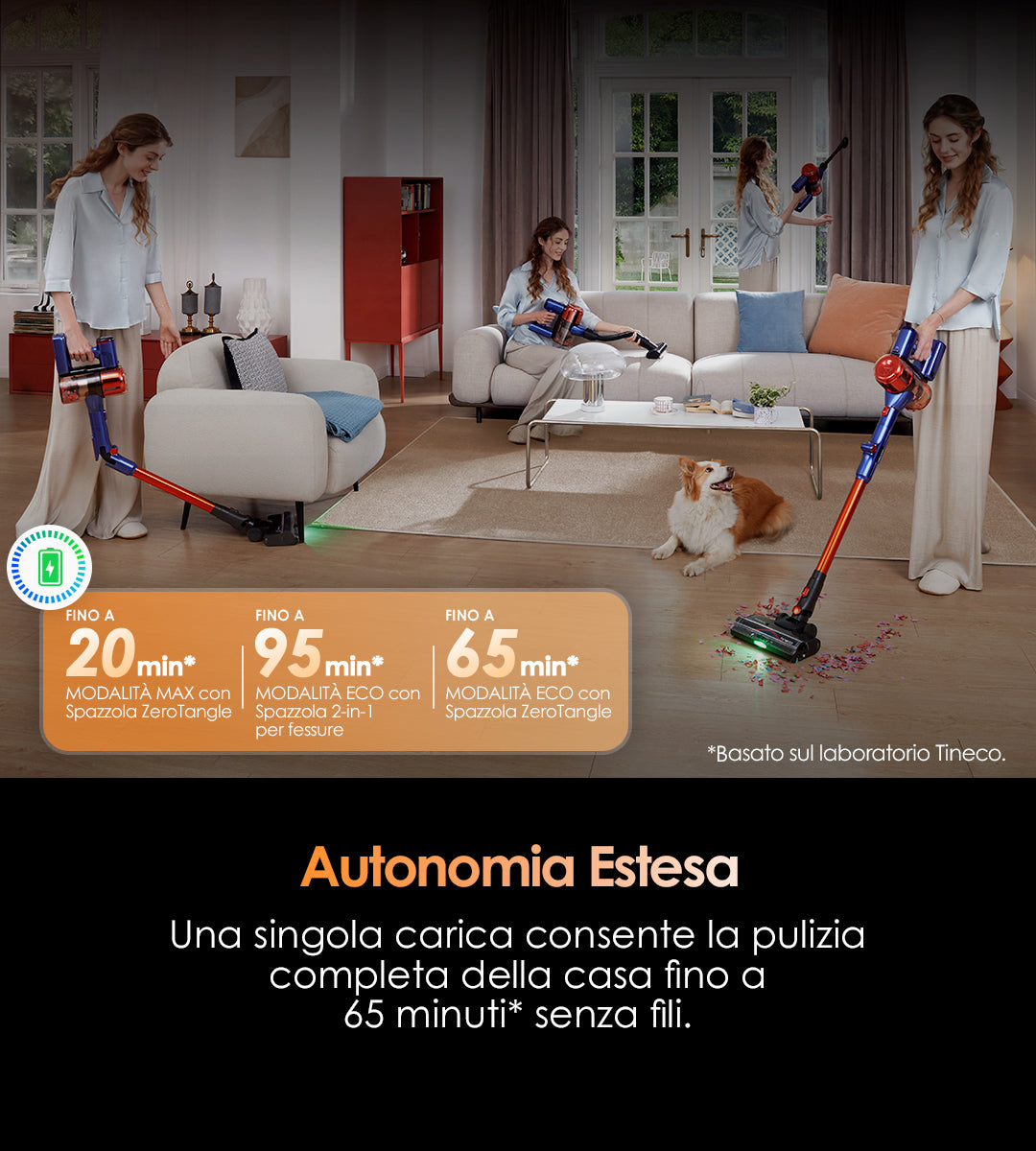 TINECO PURE ONE S70 Aspirapolvere a batteria intelligente, il migliore aspirapolvere a batteria. Quest'aspirapolvere senza fili si distingue per la lunga autonomia: una carica è sufficiente per un funzionamento fino a 65 minuti (con spazzola ZeroTangle) o addirittura 95 minuti (con bocchetta 2-in-1 per fessure), in modo che l'intera casa possa essere pulita in un'unica passata.