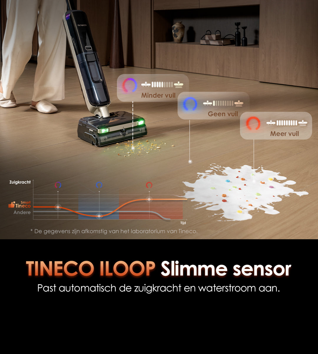 Tineco FLOOR ONE S9 Master Nass- und Trockensauger, nass trockensauger, wischsauger, staubsauger, nass trocken sauger, tineco floor one s5. tineco staubsauger, tineco s7, nassreiniger