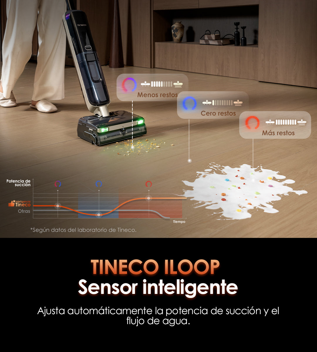 Tineco FLOOR ONE S9 Master Nass- und Trockensauger, nass trockensauger, wischsauger, staubsauger, nass trocken sauger, tineco floor one s5. tineco staubsauger, tineco s7, nassreiniger