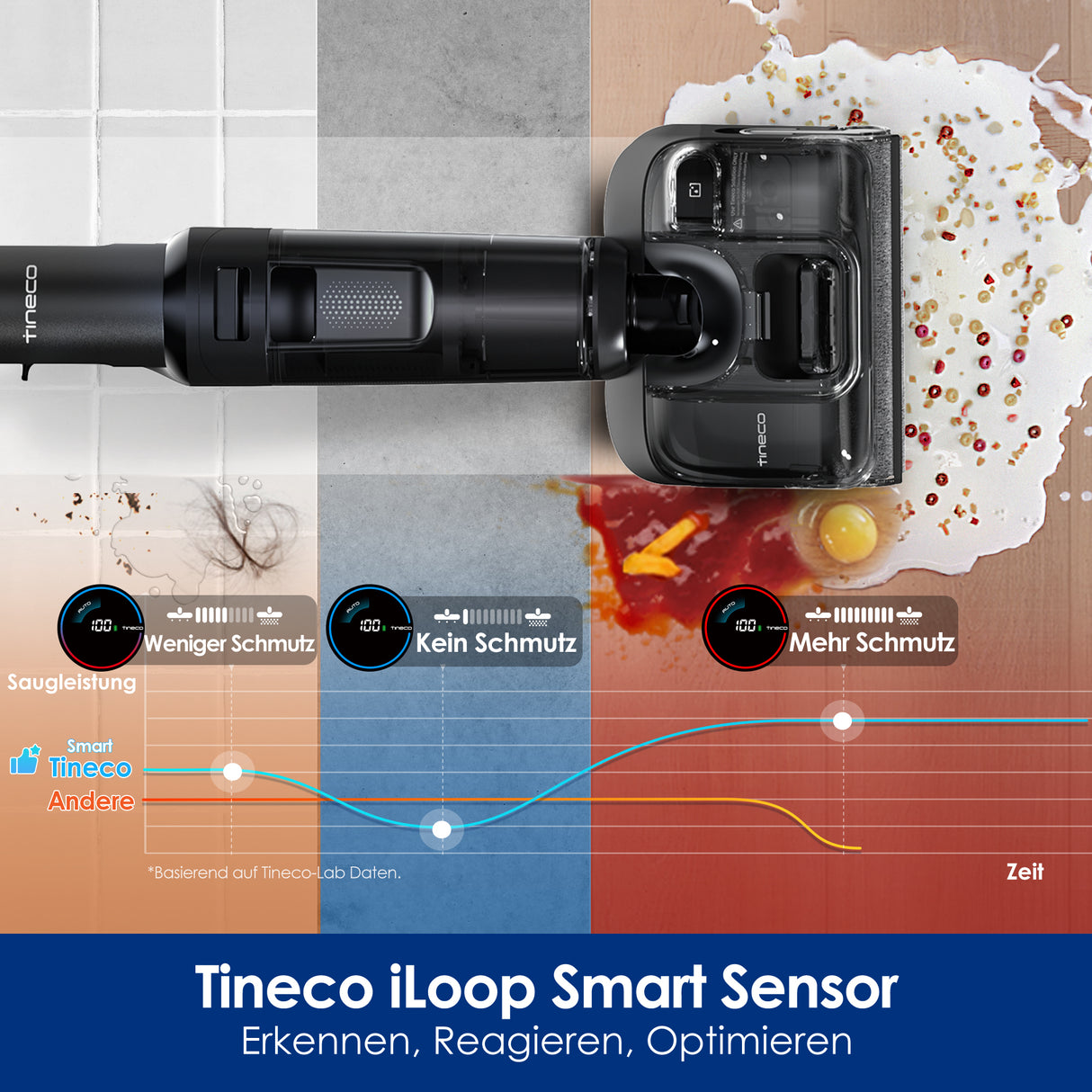 Tineco FLOOR ONE Switch S7 Stretch intelligenter Nass- und Trockensauger