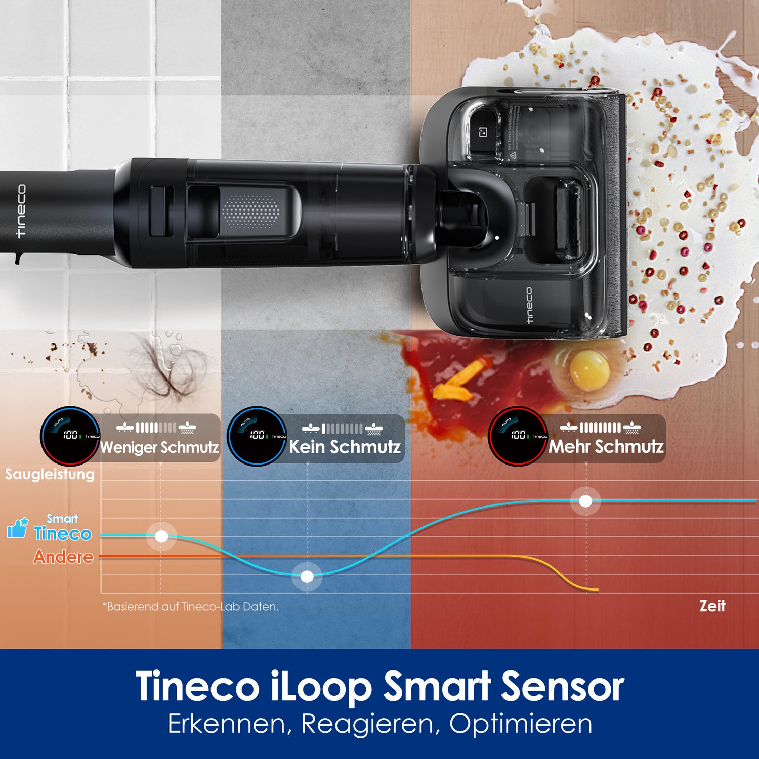 Tineco Floor One Switch S7 Stretch Bianco