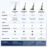 Tineco FLOOR ONE S9 Artist Wet Dry Vacuum Cleaner