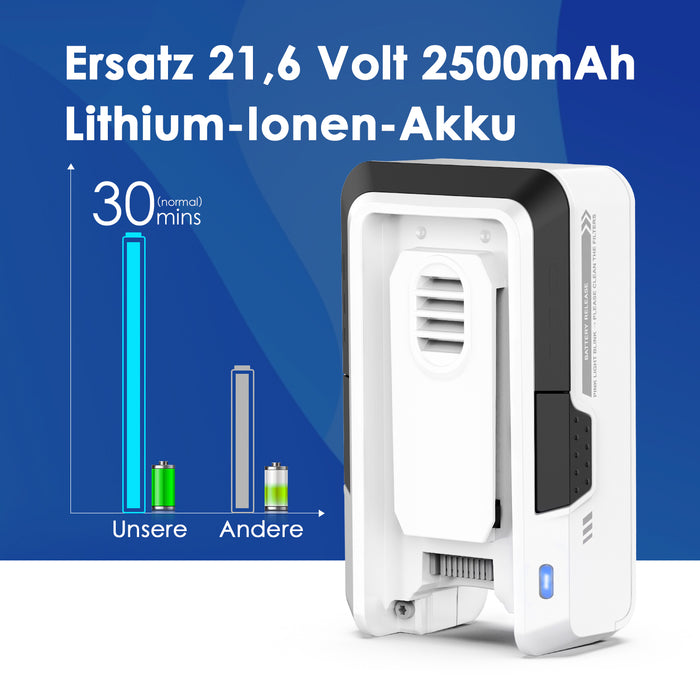 Batterie lithium-ion de remplacement 2500mAh Tineco pour l'aspirateur sans fil PWRHERO 11 DUAL
