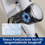 Tineco PURE ONE AIR PRO Federleichter Akku Staubsauger für schnelle Reinigung - Tineco EU